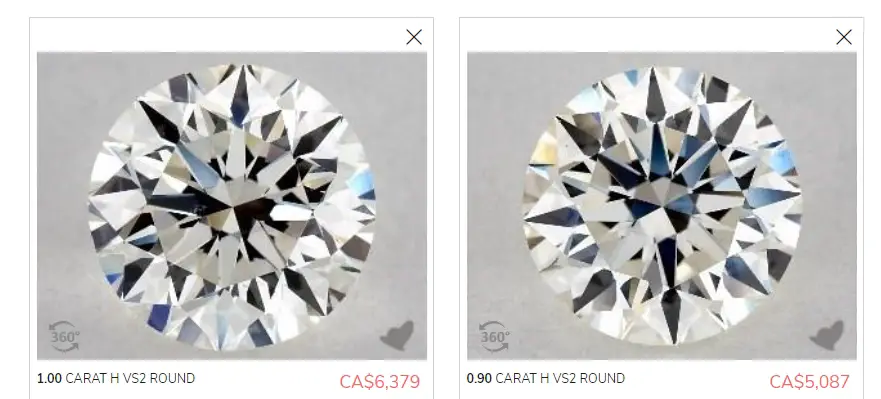 0.90 carat diamond price vs 1 carat diamond price