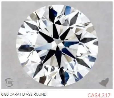 how to buy loose diamonds - diamond color