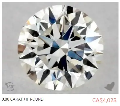 the best clarity grades for diamonds