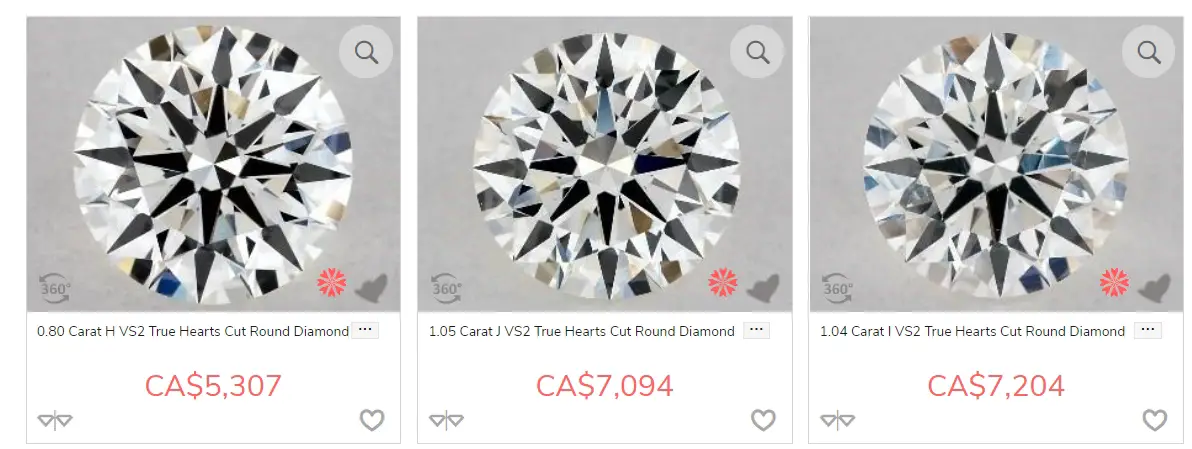 How to Buy Loose Diamonds - James Allen True Hearts Diamonds